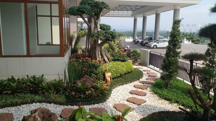 Mengubah Halaman Rumah